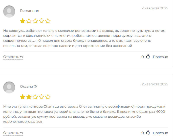 Cham Lu отзывы