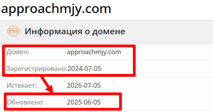 ApproachMJY возраст 