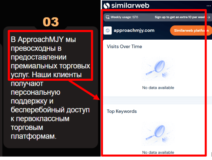 ApproachMJY статистика