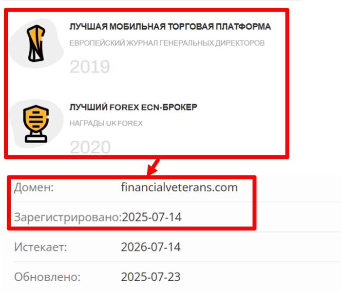 Financial Veterans возраст 