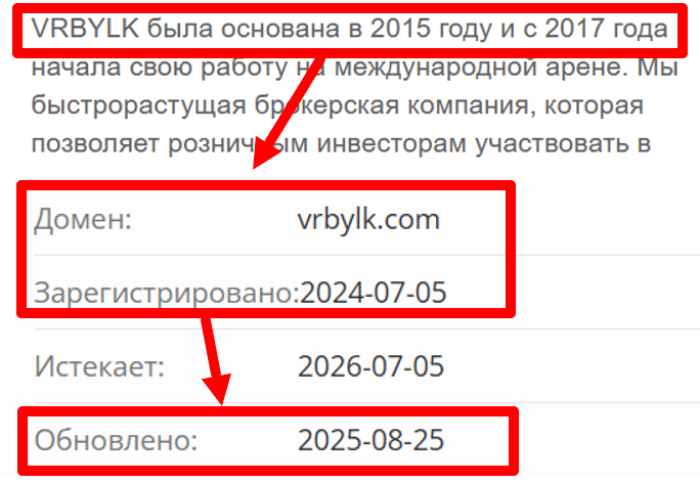 VRBYLK возраст 