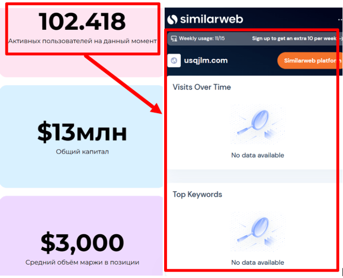 USQJLM статистика