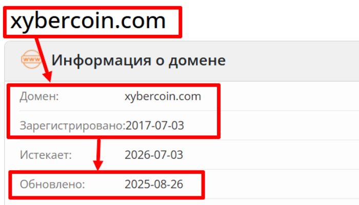 XyberCoin возраст