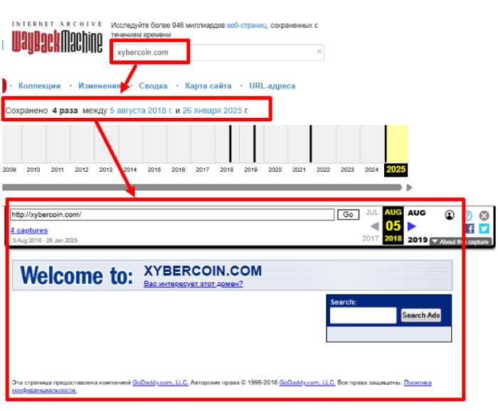 XyberCoin веб архив