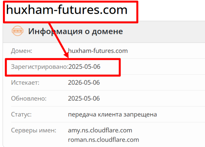 Huxham Futures возраст 