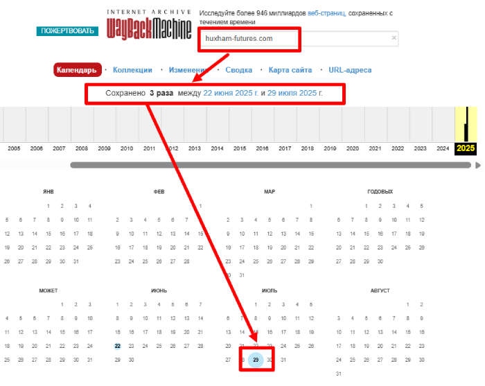 Huxham Futures веб архив