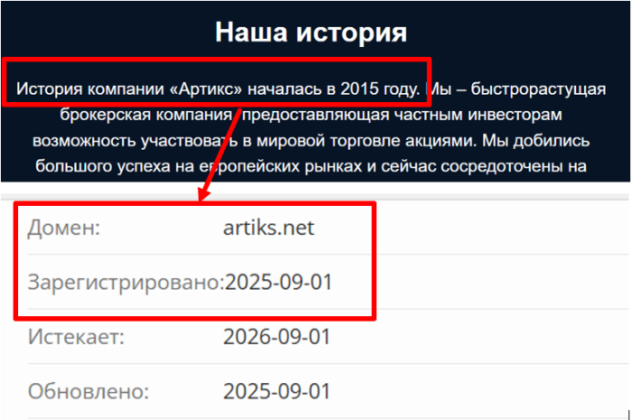 Artiks возврат 