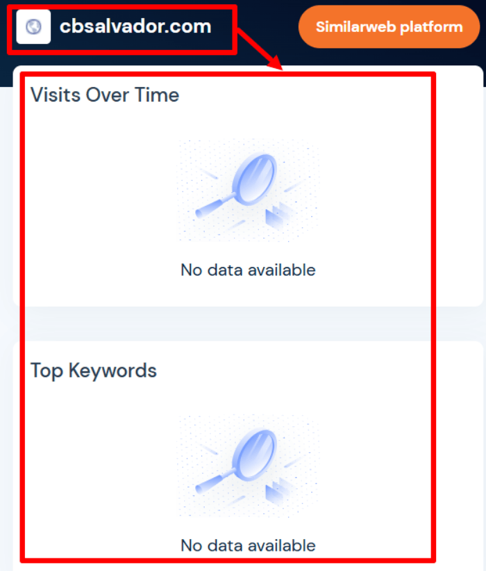 Мошеннический банк Criptobanco El Salvador (cbsalvador.com) Отзывы и возврат денег! 8 Criptobanco El Salvador статистика