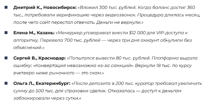 Abesqueltd отзывы