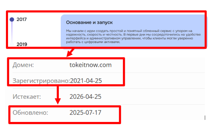 Tokeitnow возраст 