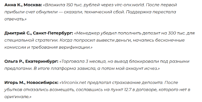 Virconix отзывы