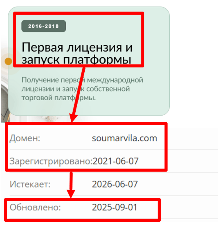 Soumarvila возраст 