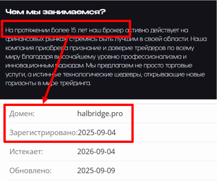 Halbridge возраст 