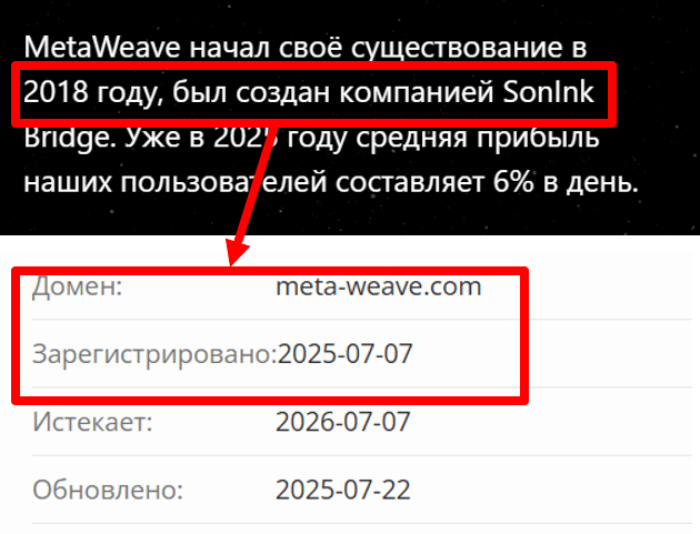 MetaWeave возраст 