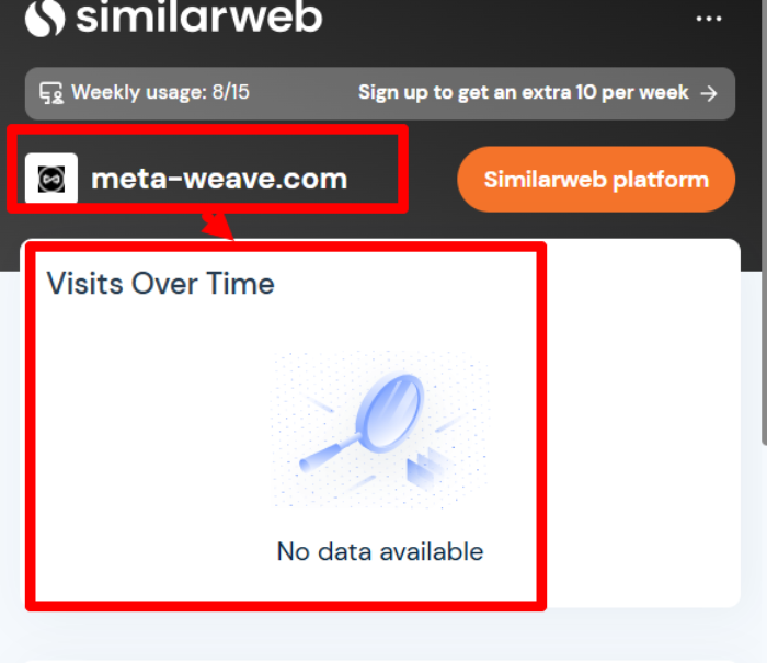 MetaWeave статистика