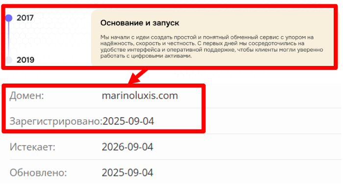 Marinoluxis возраст 