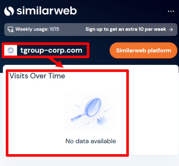 Tgroup Corp статистика