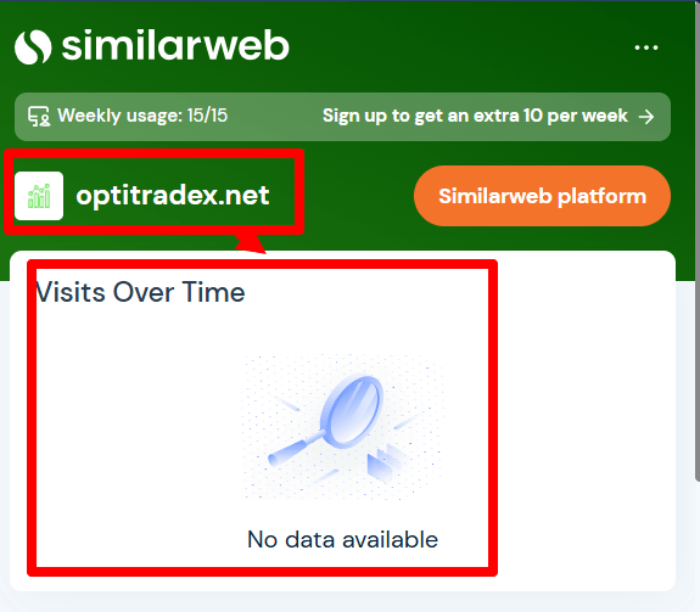 Opti TradeX статистика