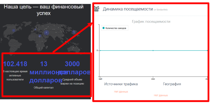 Wuxsgw статистика 