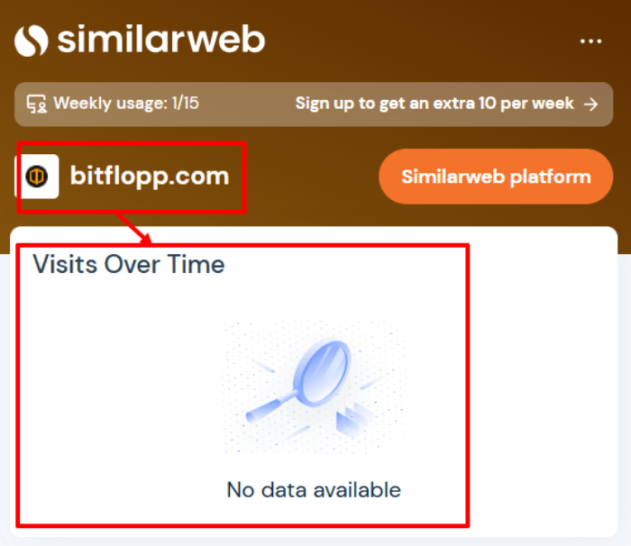 Мошенническая биржа BitFlopp (bitflopp.com) Отзывы и возврат денег! 9 BitFlopp статистика