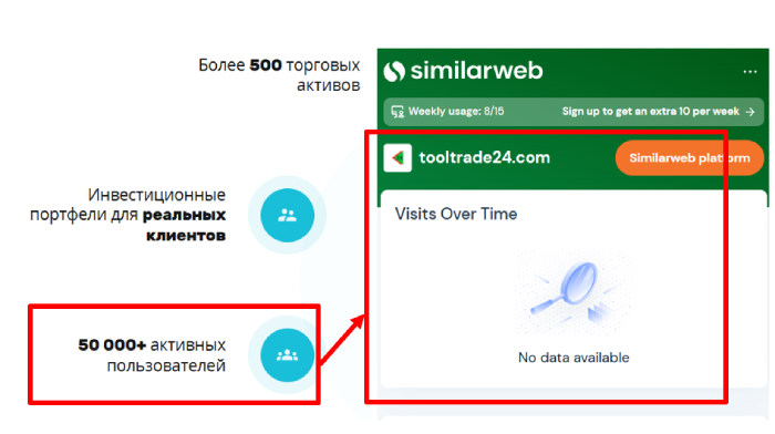 Tool Trade статистика