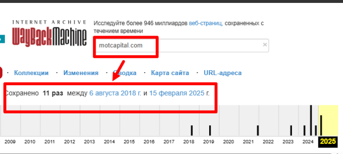 Mot Capital веб архив