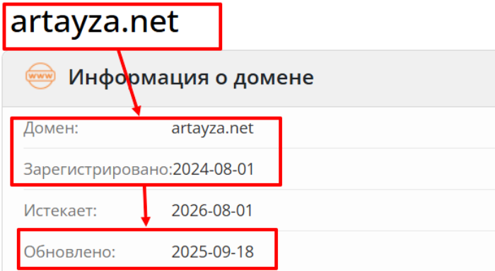 Artayza возраст 