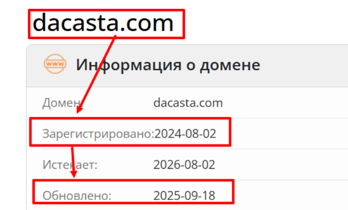 Мошеннический обменник Dacasta (dacasta.com) Отзывы и возврат денег! 7 Dacasta возраст