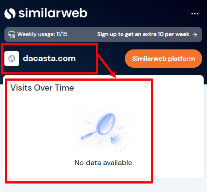 Мошеннический обменник Dacasta (dacasta.com) Отзывы и возврат денег! 8 Dacasta статистика