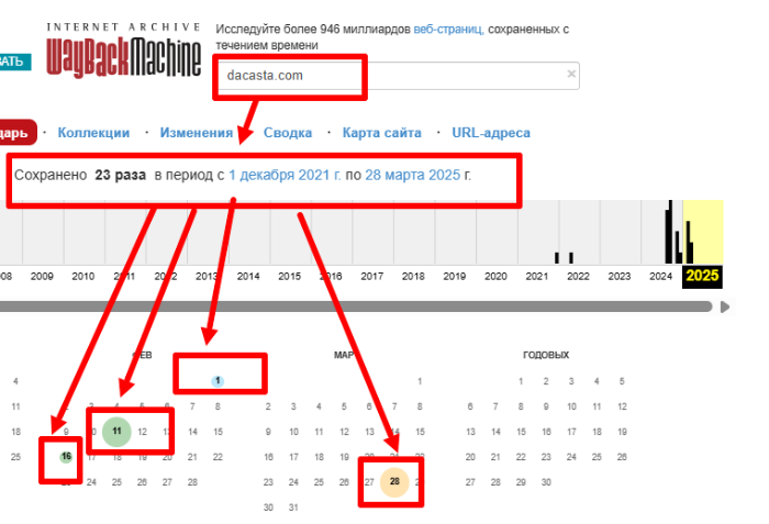Мошеннический обменник Dacasta (dacasta.com) Отзывы и возврат денег! 9 Dacasta веб архив