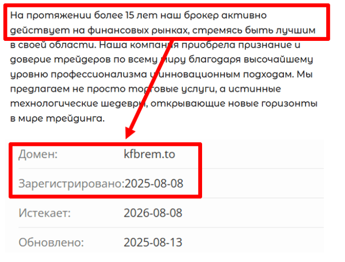 Kfbrem возраст 