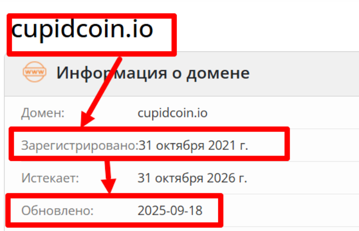 CupidCoin возраст 