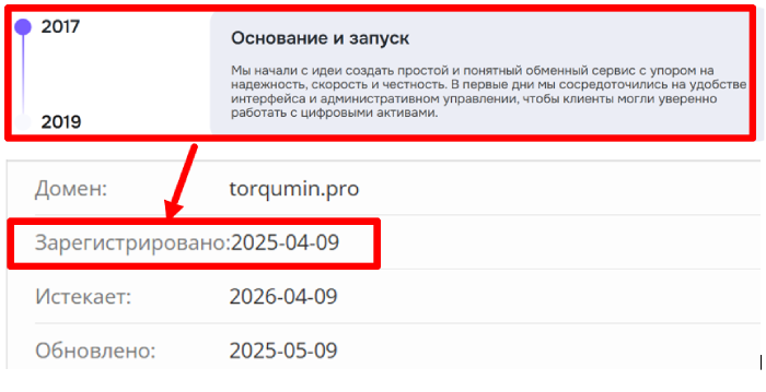 Torqumin возраст 