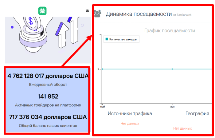 Torqumin статистика