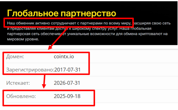 CoinTX возраст 