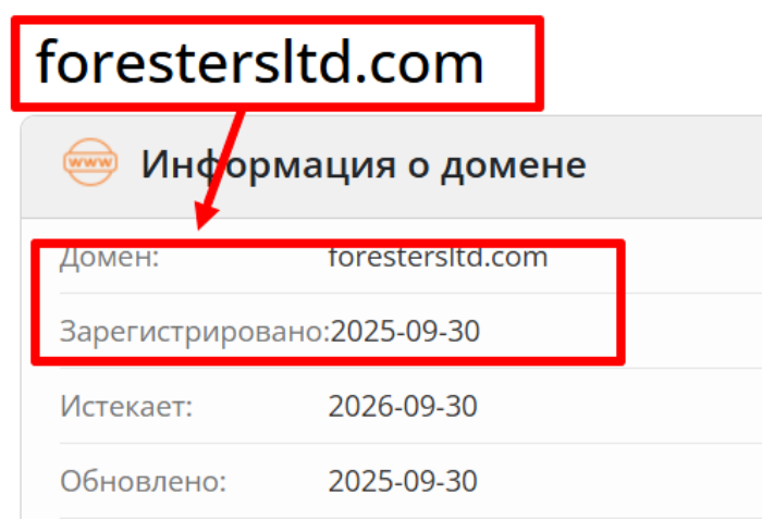 Foresters LTD возраст 
