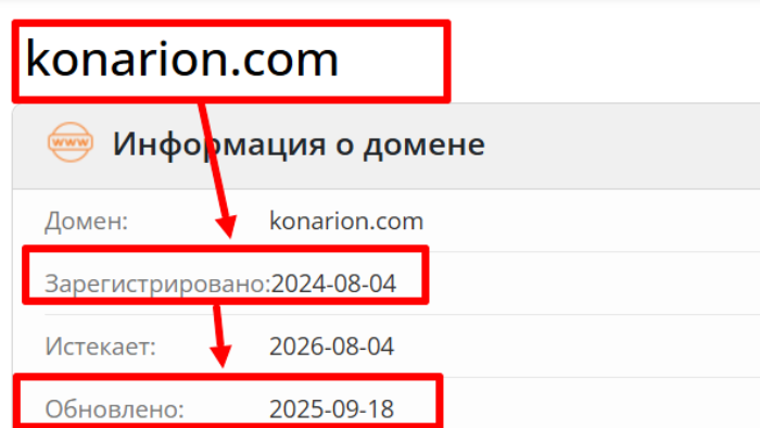 Konarion возраст 