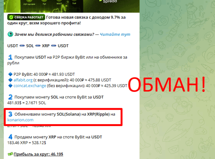 Konarion отзывы