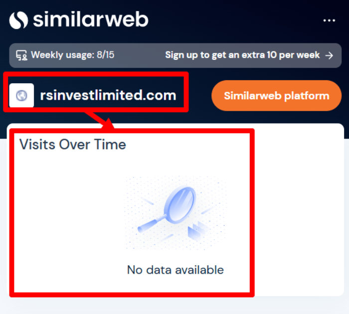 Мошеннический брокер RS Invest (rsinvestlimited.com) Отзывы и возврат денег! 8 RS Invest статистика