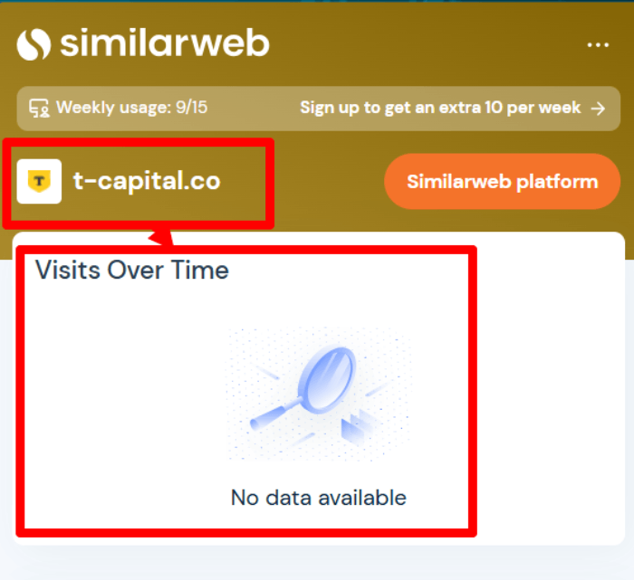 Мошеннический брокер T‑Capital (t-capital.co) Отзывы и возврат денег! 8 T‑Capital статистика