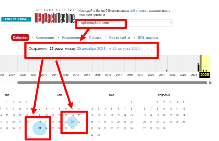 Spire Markets веб архив
