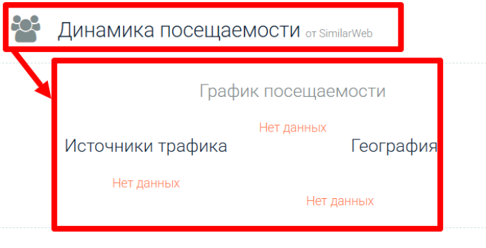 Мошеннический обменник CoinCannon (coincannon.io) Отзывы и возврат денег! 8 CoinCannon статистика
