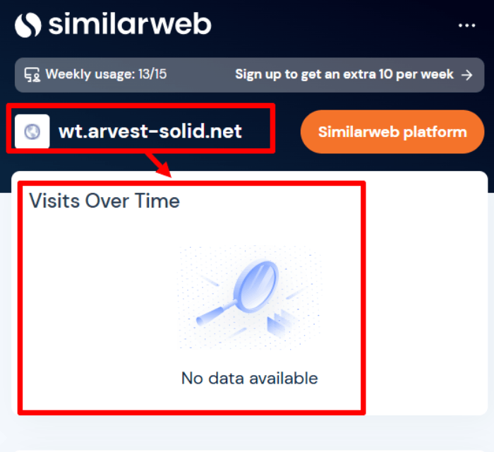 Arvest Solid статистика