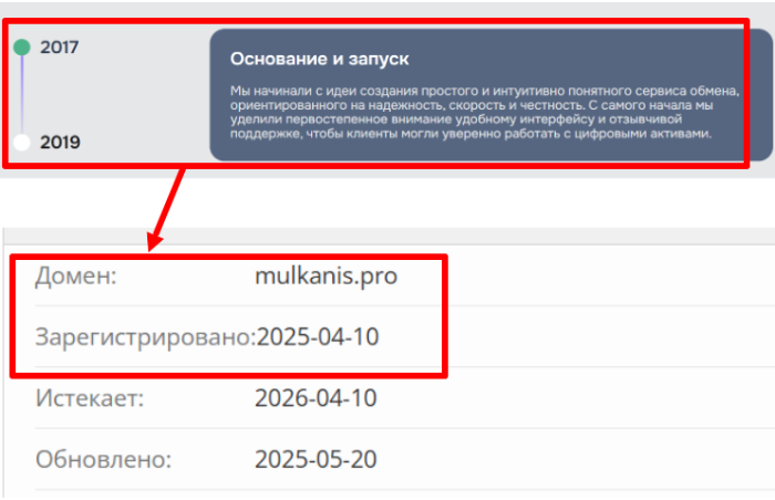 Мошеннический брокер Mulkanis (mulkanis.pro) Отзывы и возврат денег! 8 Mulkanis возраст