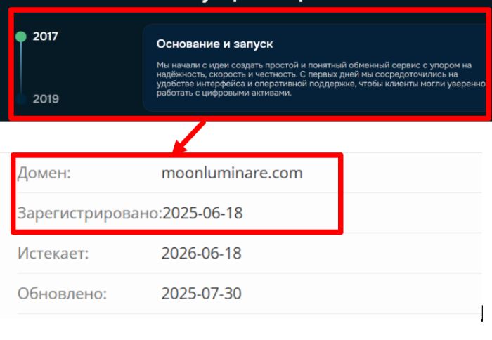 Мошеннический брокер Moonluminare (moonluminare.com) Отзывы и возврат денег! 8 Moonluminare возраст