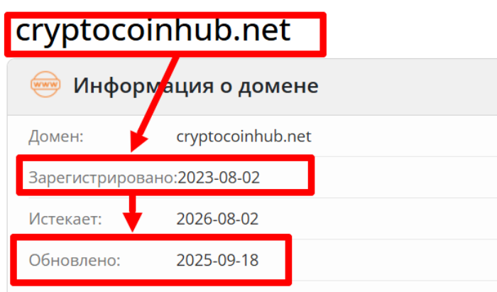 Мошеннический обменник CryptoCoinHub (cryptocoinhub.net) Отзывы и возврат денег! 8 CryptoCoinHub возраст