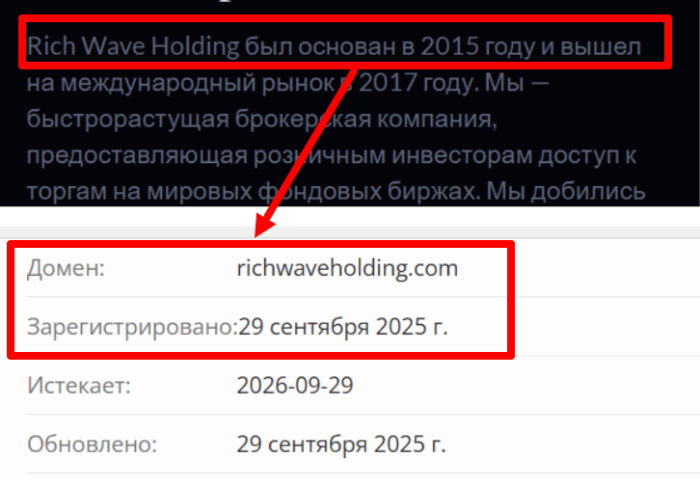 Мошеннический брокер Rich Wave (richwaveholding.com) Отзывы и возврат денег! 8 Rich Wave возраст