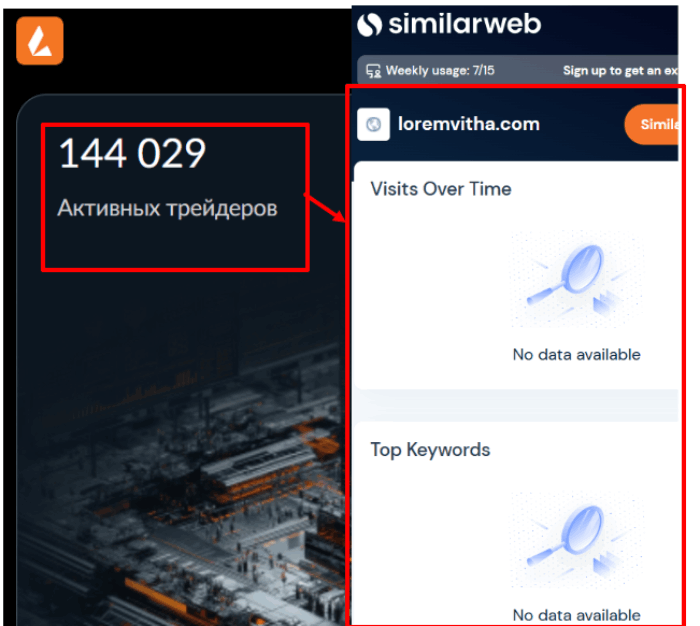 Loremvitha статистика