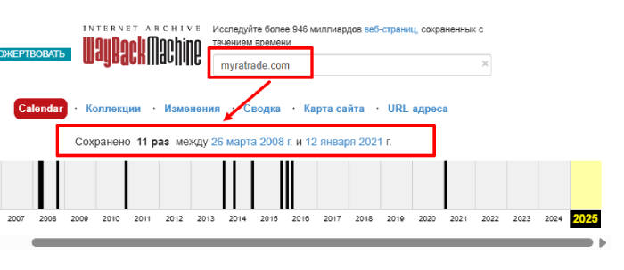 Myratrade веб архив