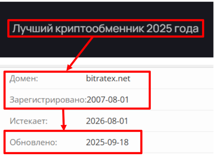 Мошеннический обменник Bitratex (bitratex.net) Отзывы и возврат денег! 7 Bitratex возраст